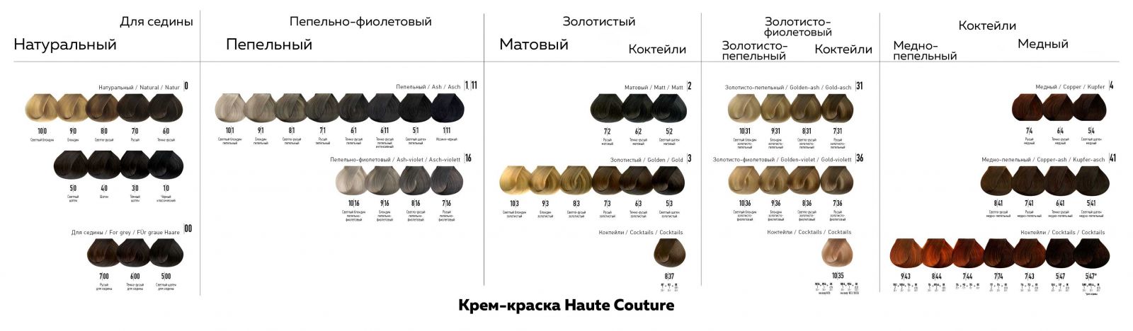 Купить Краску Эстель Магазины Адреса